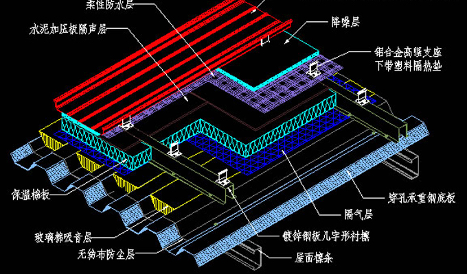 幕墻工程設計與施工的重要規定