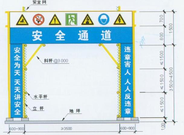 重慶廠房施工，重慶施工安全，重慶安全文明施工